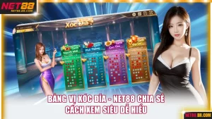 Bảng vị xóc đĩa