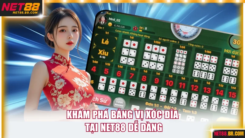Các dạng bảng hiển thị chuỗi kết quả tại NET88