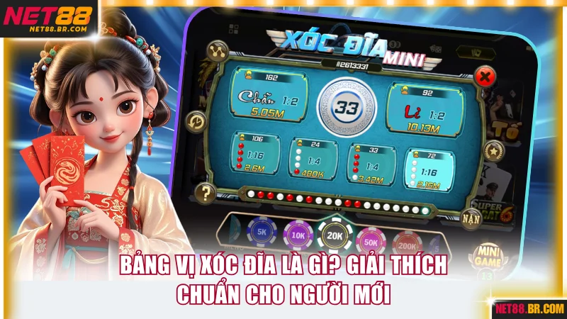 Giải thích chuẩn về bảng vị xóc đĩa
