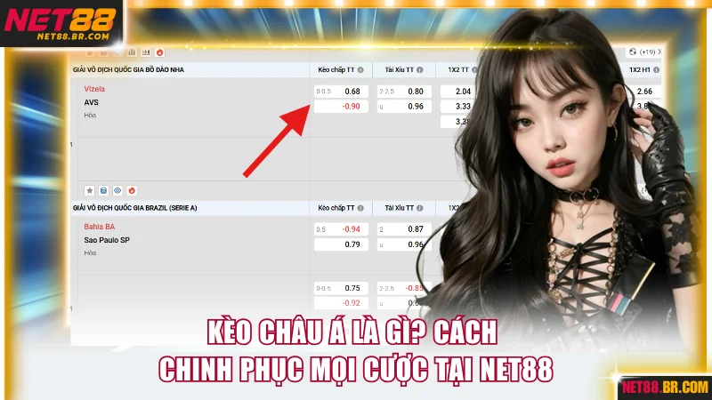 Kèo châu Á là gì